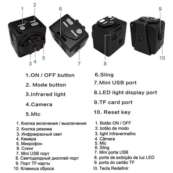 HD 1080P MINI BODY CAMERA - S’lit Gizmos